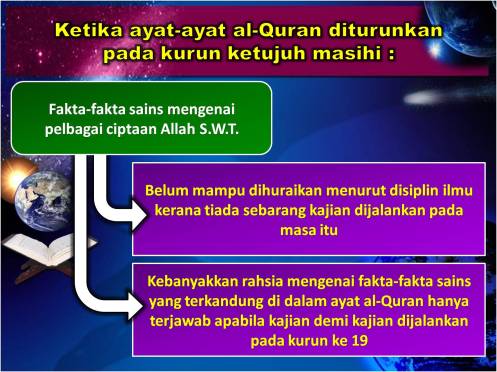 Al-Quran & As-Sunnah Slide 3