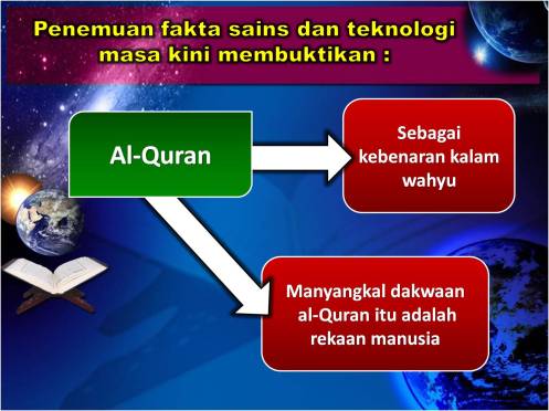 Al-Quran & As-Sunnah Slide 4